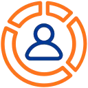Visit Management