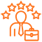 ITSWS Sales Assist