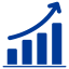 ITSWS Sales Assist