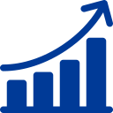 ITSWS Sales Assist
