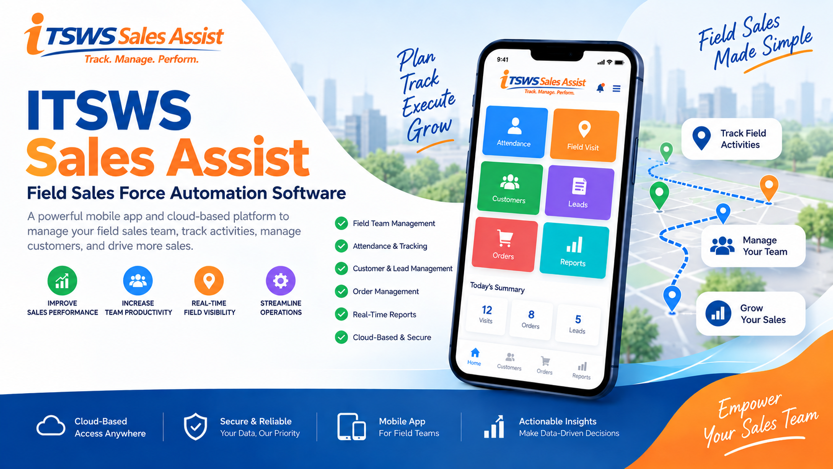 Sales Assist Software
