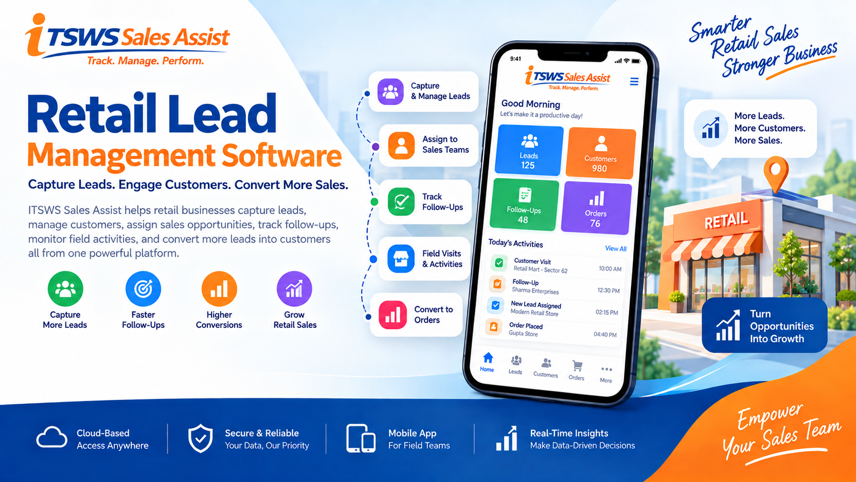 Retail Lead Management Software