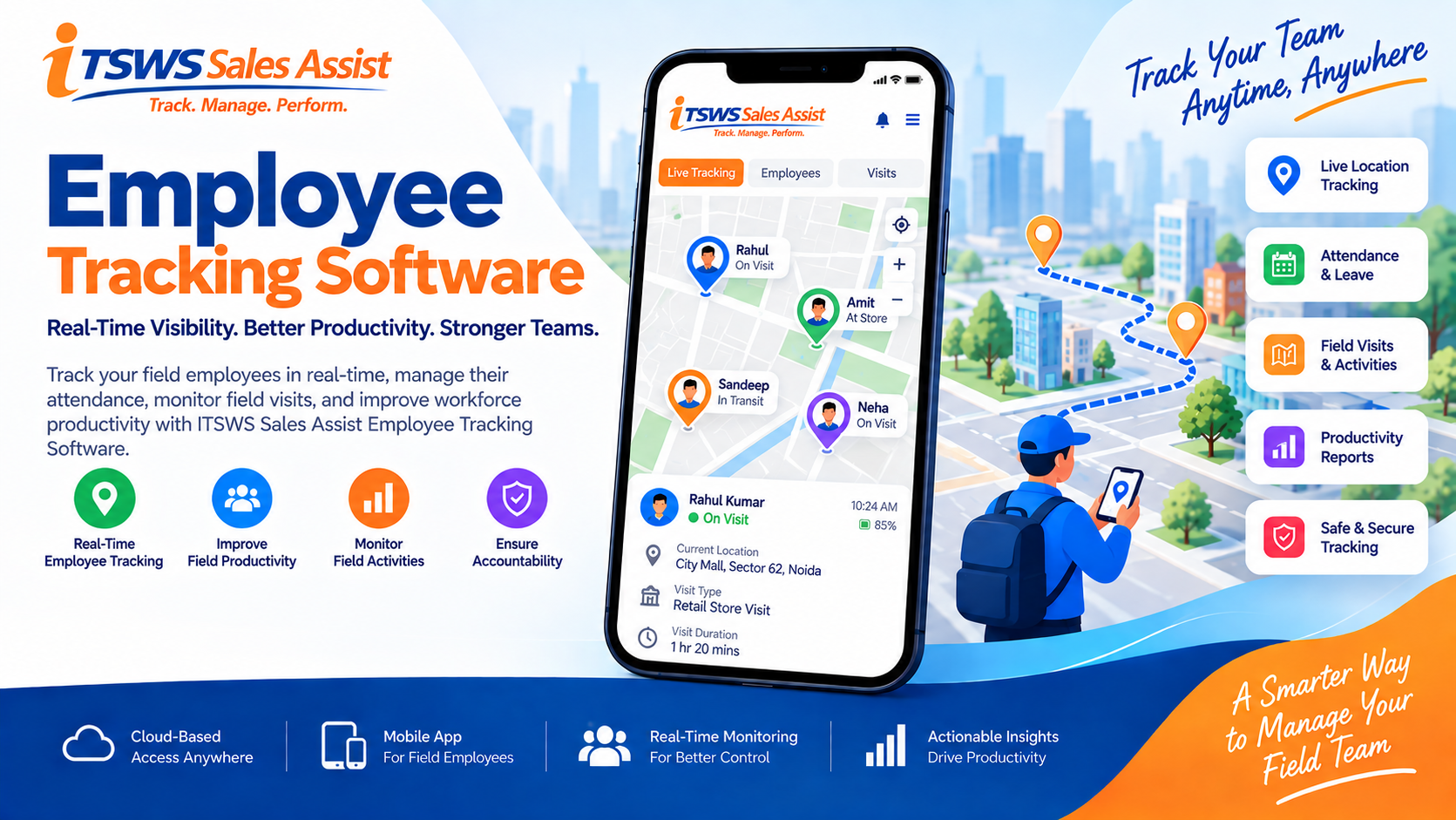 Employee Tracking Software