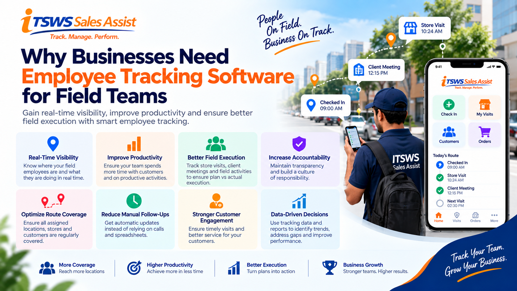 Why Businesses Need Employee Tracking Software