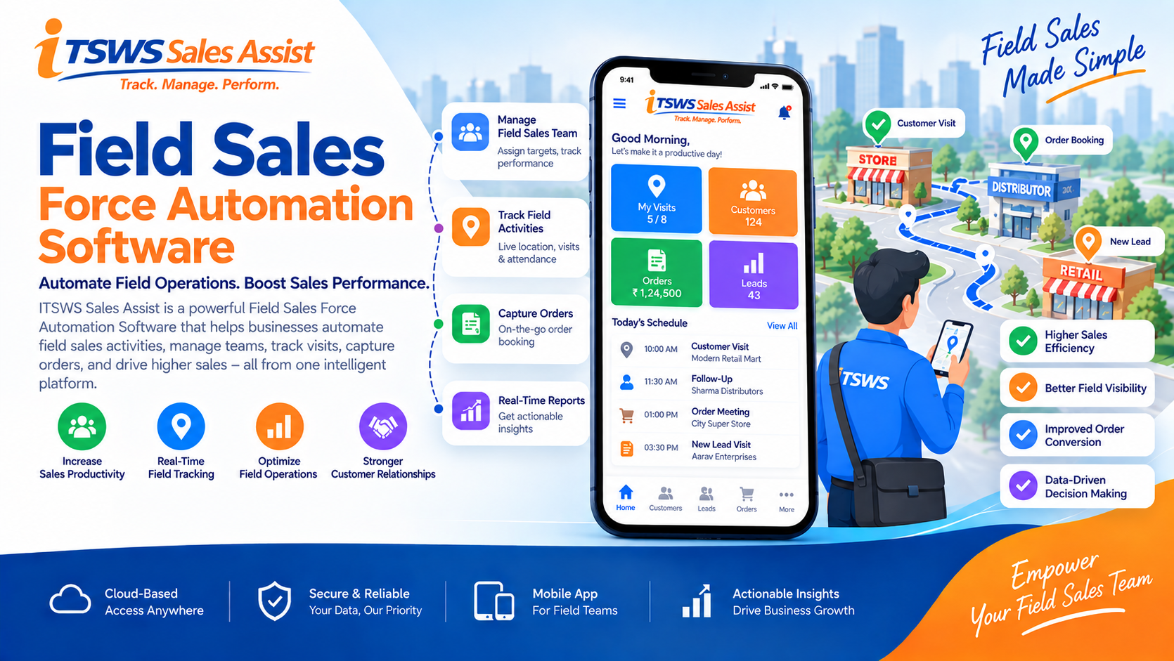 Field Sales Force Automation Software