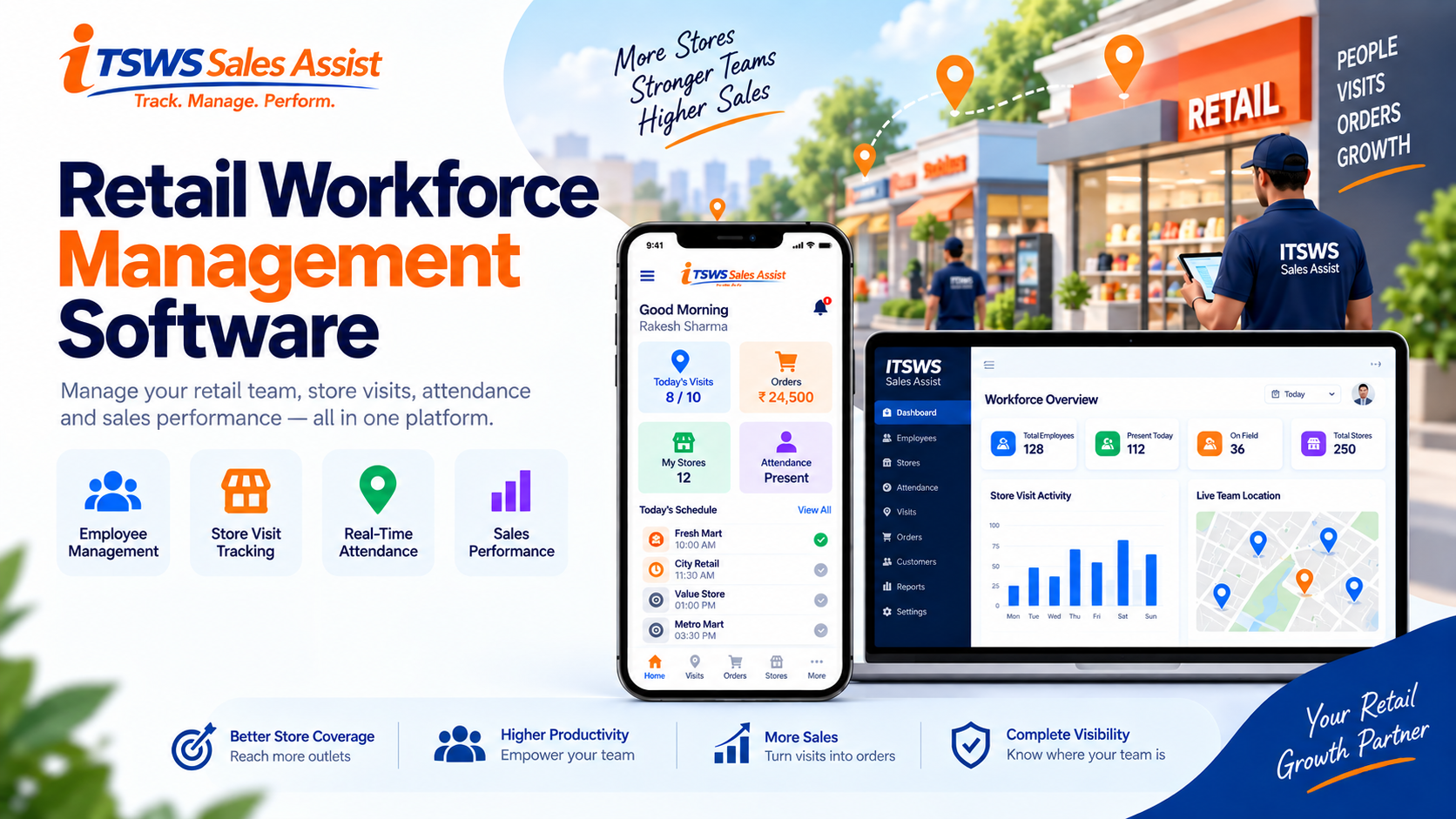 Retail Workforce Management Software
