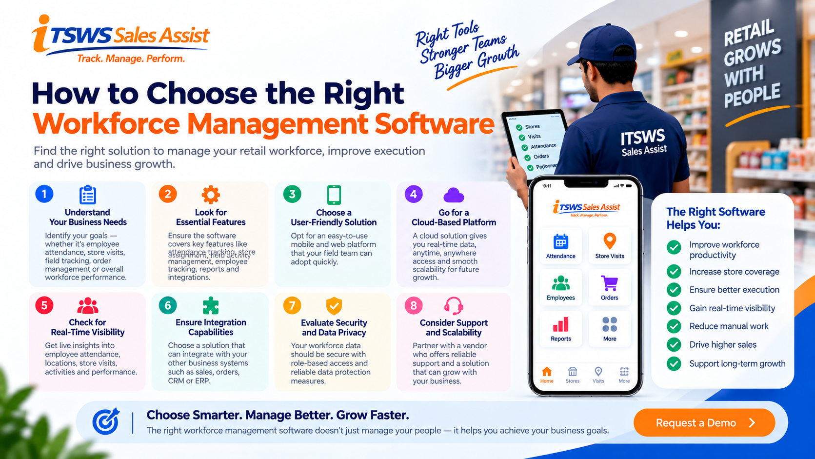 How to choose the right Workforce Management Software
